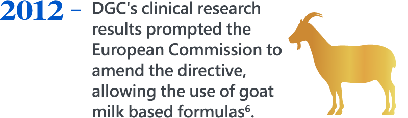2012，DGC's clinical research results prompted the European Commission to amend the directive, allowing the use of goat milk based formulas6.