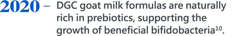 2020，DGC goat milk formulas are naturally rich in prebiotics, supporting the growth of beneficial bifidobacteria10.